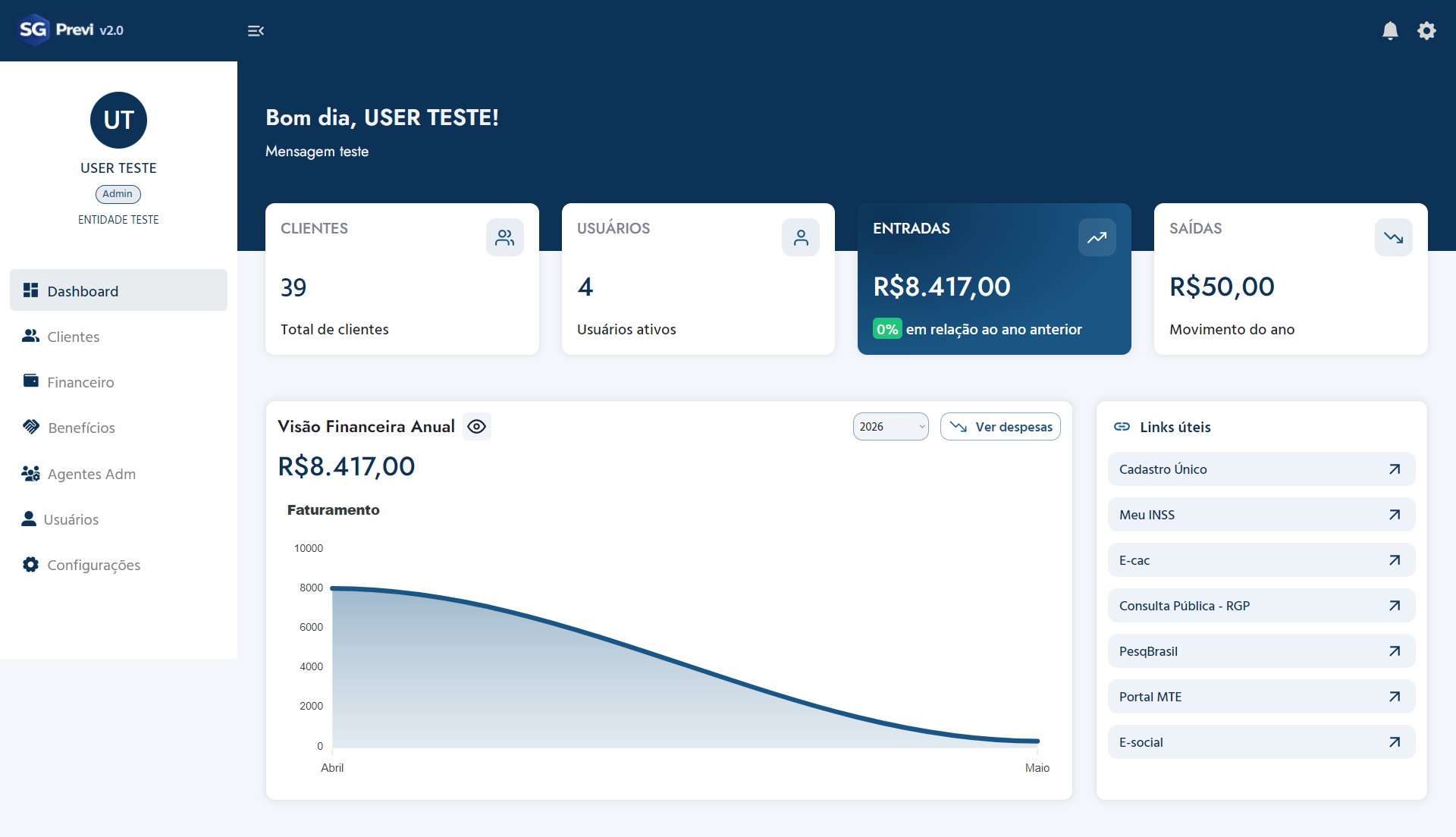 Painel SGPrevi com indicadores de clientes, financeiro e benefícios
